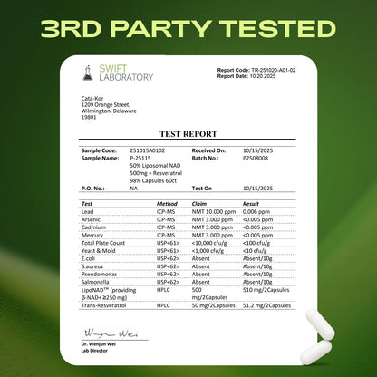 Liposomal NAD Supplement with Resveratrol