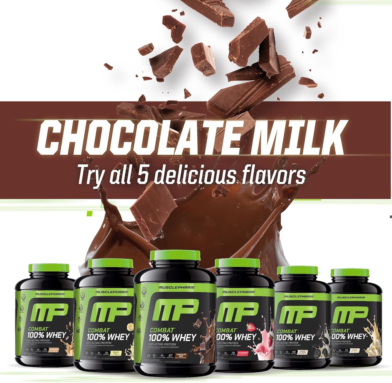 Musclepharm Combat 100% Whey Protein Powder, Chocolate Milk, Fast Recovery & Muscle Gain with Whey Protein Isolate, High Protein Powder for Women & Men, Gluten Free, 5 Lb, 70 Servings